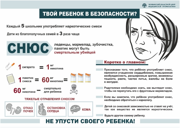 Что такое снюс и чем он опасен?