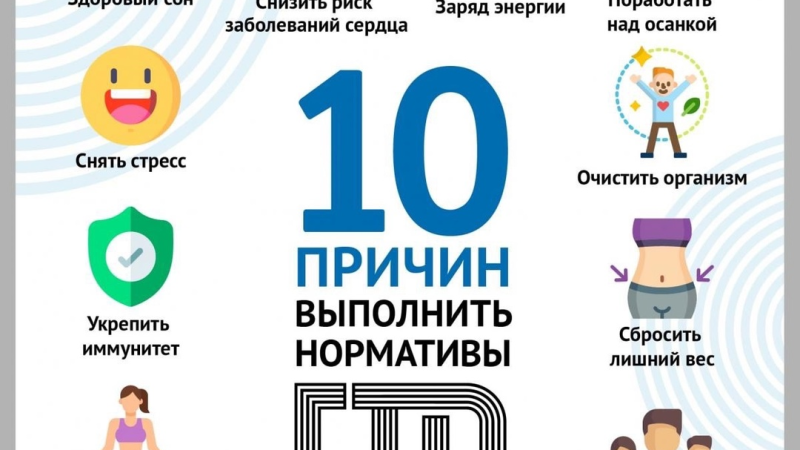 Центр тестирования ГТО Каслинского муниципального района приглашает жителей выполнить нормативы комплекса