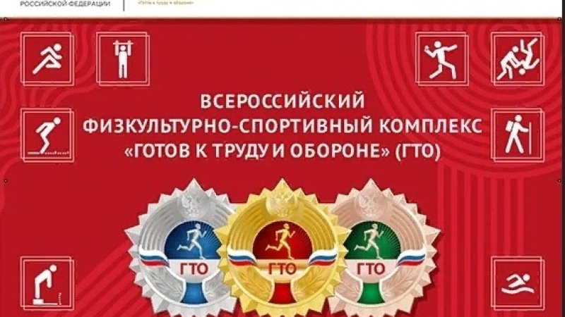 Пошаговая инструкция для прохождения регистрации на сайте ВФСК ГТО