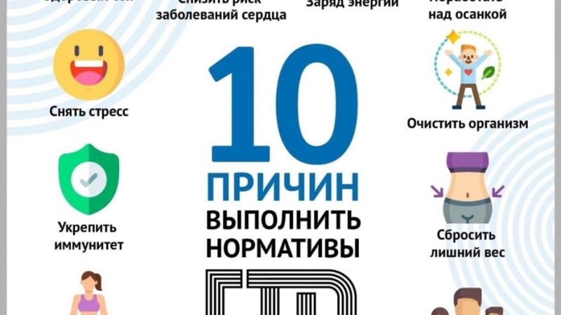 На торжественном поднятии флага обучающимся МОУ СОШ № 27 были вручены знаки отличия ВФСК «ГТО»