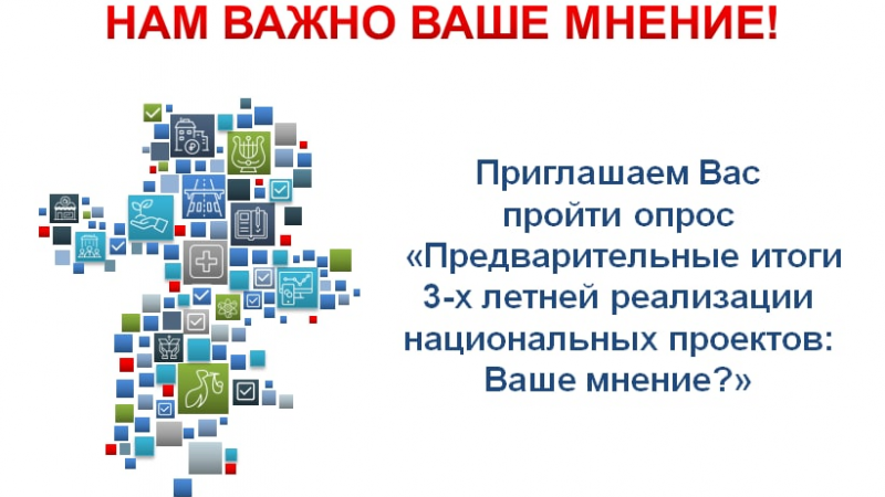 Опрос Контрольно-счётной палаты Челябинской области «Предварительные итоги 3-х летней реализации национальных проектов: Ваше мнение?»