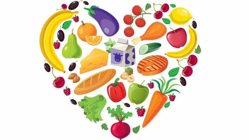 Что такое здоровое питание?