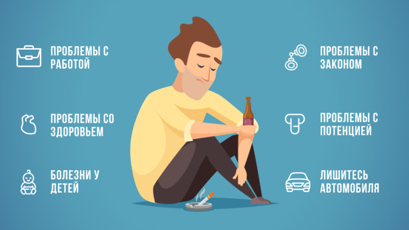 Неделя профилактики заболеваний